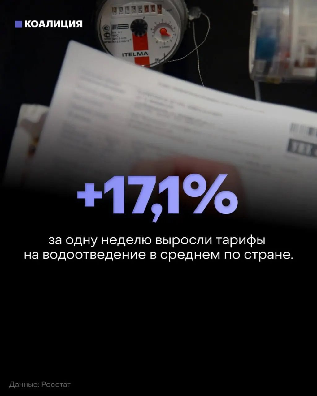 Индексация тарифов ЖКХ продолжилась: в ряде регионов зафиксированы рекордные темпы роста, наибольшие цифры — в Ставропольском крае, Дагестане и Тюменской области.