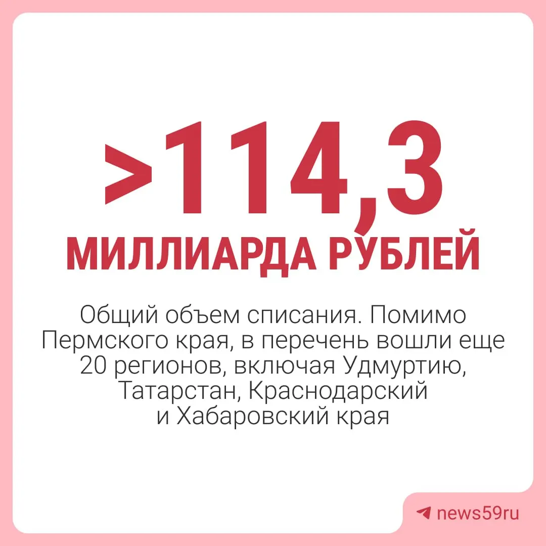 Федеральное правительство утвердило списание долгов Пермского края перед федеральным бюджетом на 1 марта 2024 года — за исключением средств на инфраструктурные проекты и отдельных краткосрочных займов.