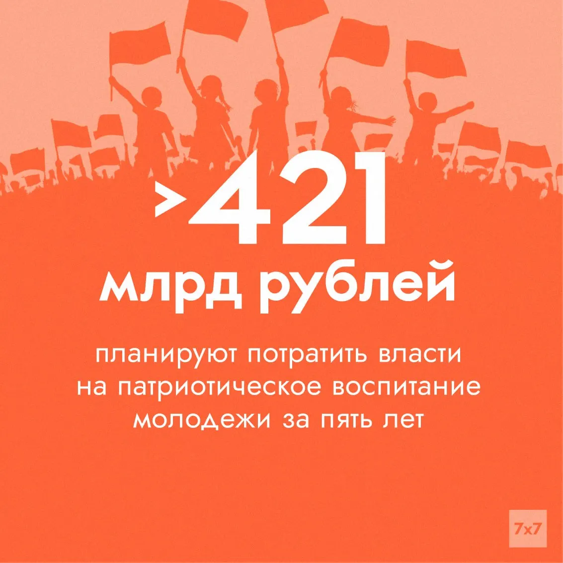 Федеральный проект, направленный на патриотическое воспитание молодёжи, получит значительно больше средств, но методы оценки эффективности вызывают вопросы.