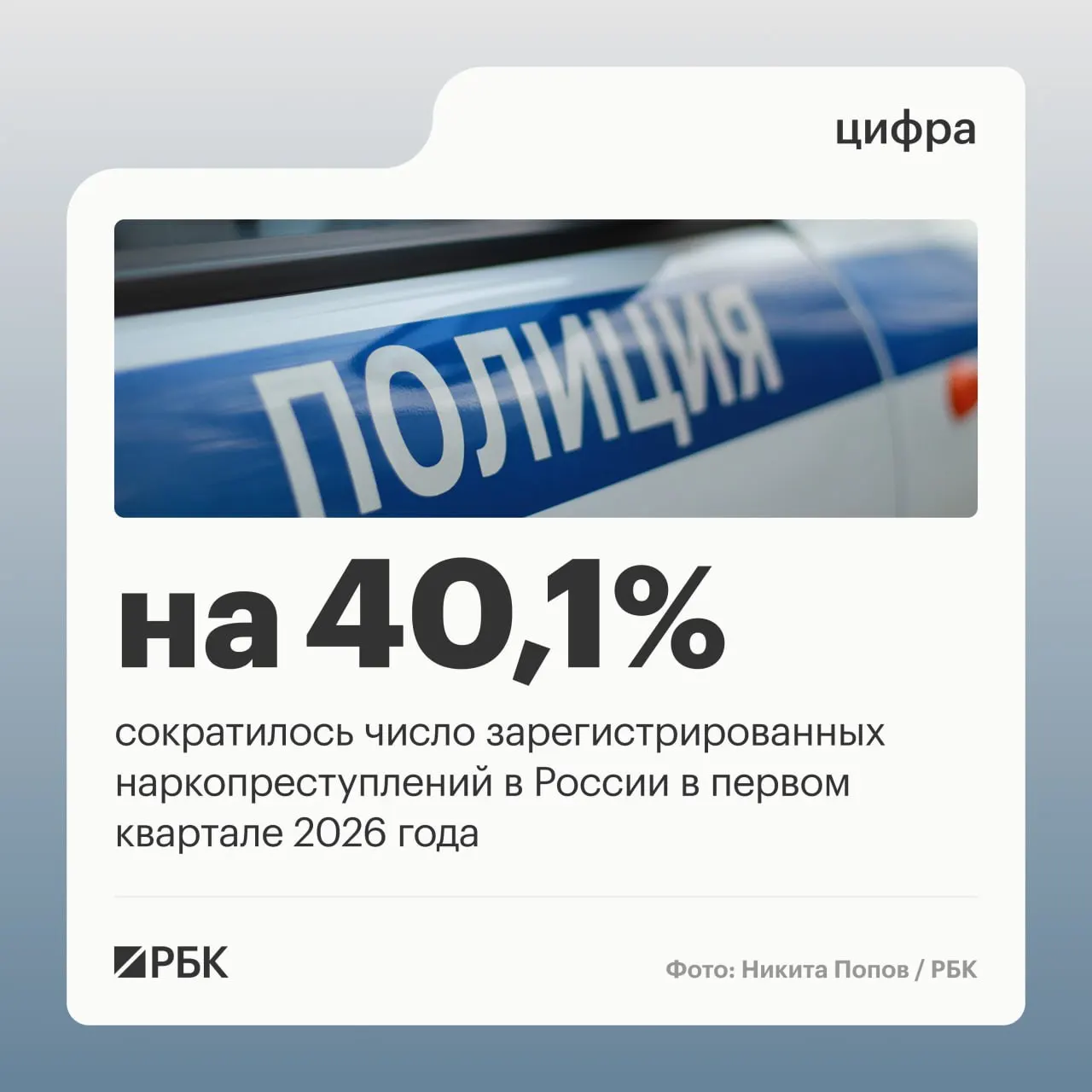 В первом квартале доля наркопреступлений в общей структуре снизилась с 12,8% до 9,2%, число таких преступлений упало на 40,1%. Снижение связывают с изменением правоприменительной практики Верховного суда.
