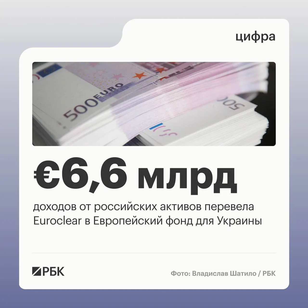 Бельгийский депозитарий направил Киеву €6,6 млрд; следующий транш €1,4 млрд ожидается в июле 2026 года. В I квартале 2026 года процентный доход от замороженных российских активов сократился из‑за падения ставок.