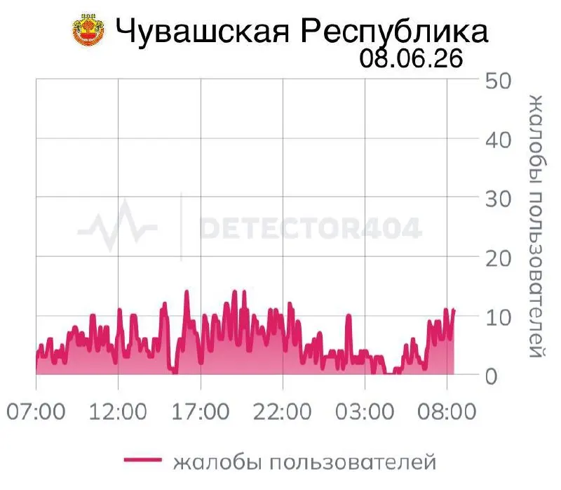 Жители региона сообщают о продолжительных сбоях связи: некоторые приложения перестали работать, а подобные цифровые локдауны уже фиксируют и в других областях страны.