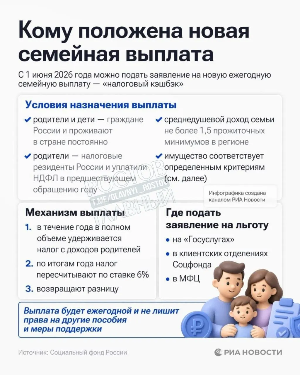 Право на выплату имеют семьи с среднедушевым доходом ниже 1,5 прожиточного минимума в регионе.