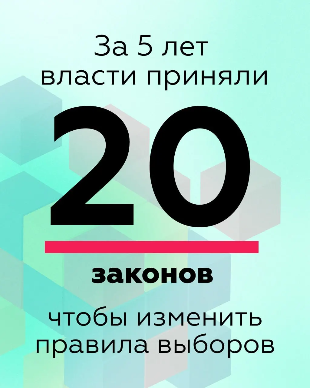 Анализ изменений избирательного права за последние пять лет: ужесточение ограничений для кандидатов и наблюдения, рост рисков при электронном голосовании и усиление контроля над агитацией.