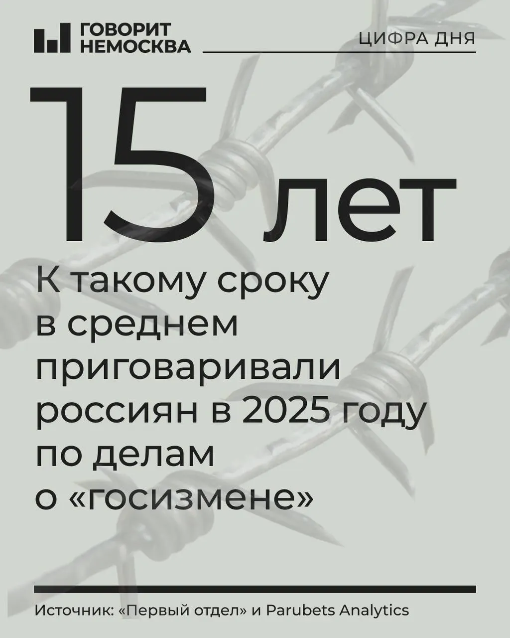 В 2025 году число осуждённых по делам о госизмене, шпионаже и смежным статьям выросло до 478 человек. Почти 40% приговоров вынесли военные суды; средний срок по делам о госизмене — 15 лет. Репрессии по «шпионским» статьям зафиксированы в 64 регионах.
