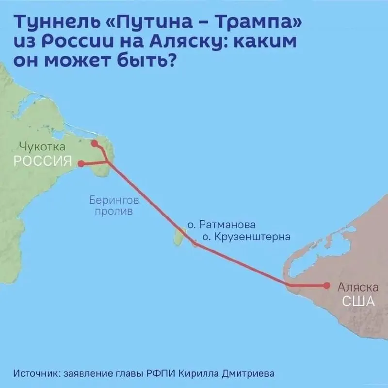 На ПМЭФ собираются подписать соглашение о проектировании подводного тоннеля длиной до 112 км, стоимость которого оценивают более чем в $65 млрд. Маршрут предложено проложить под островами Диомид.