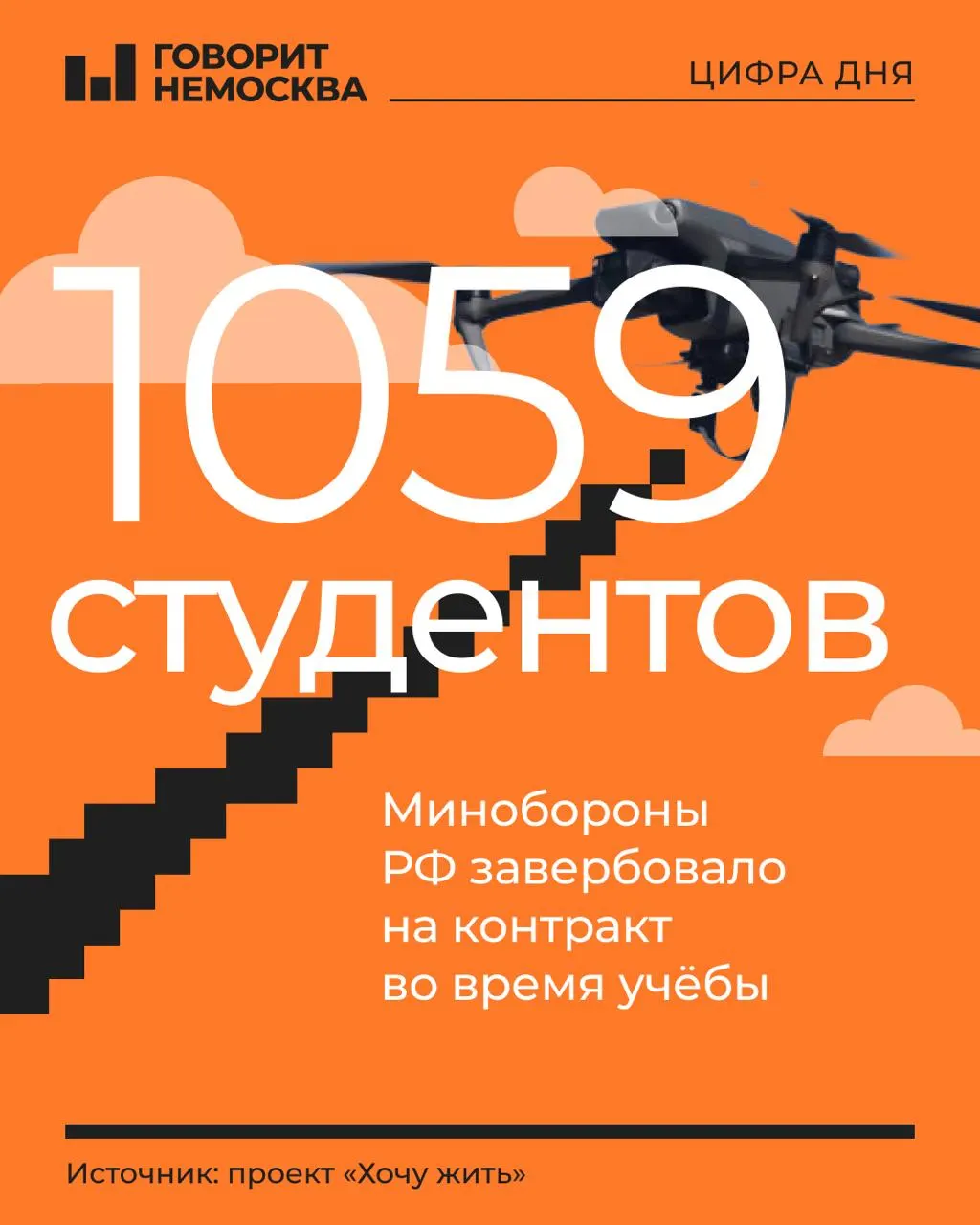 По опубликованным данным большинство — первокурсники и второкурсники; около 80% — юноши 18–21 года. Отмечено участие не менее 269 вузов и колледжей; первые студентки из Ульяновской области уже подписали контракты.