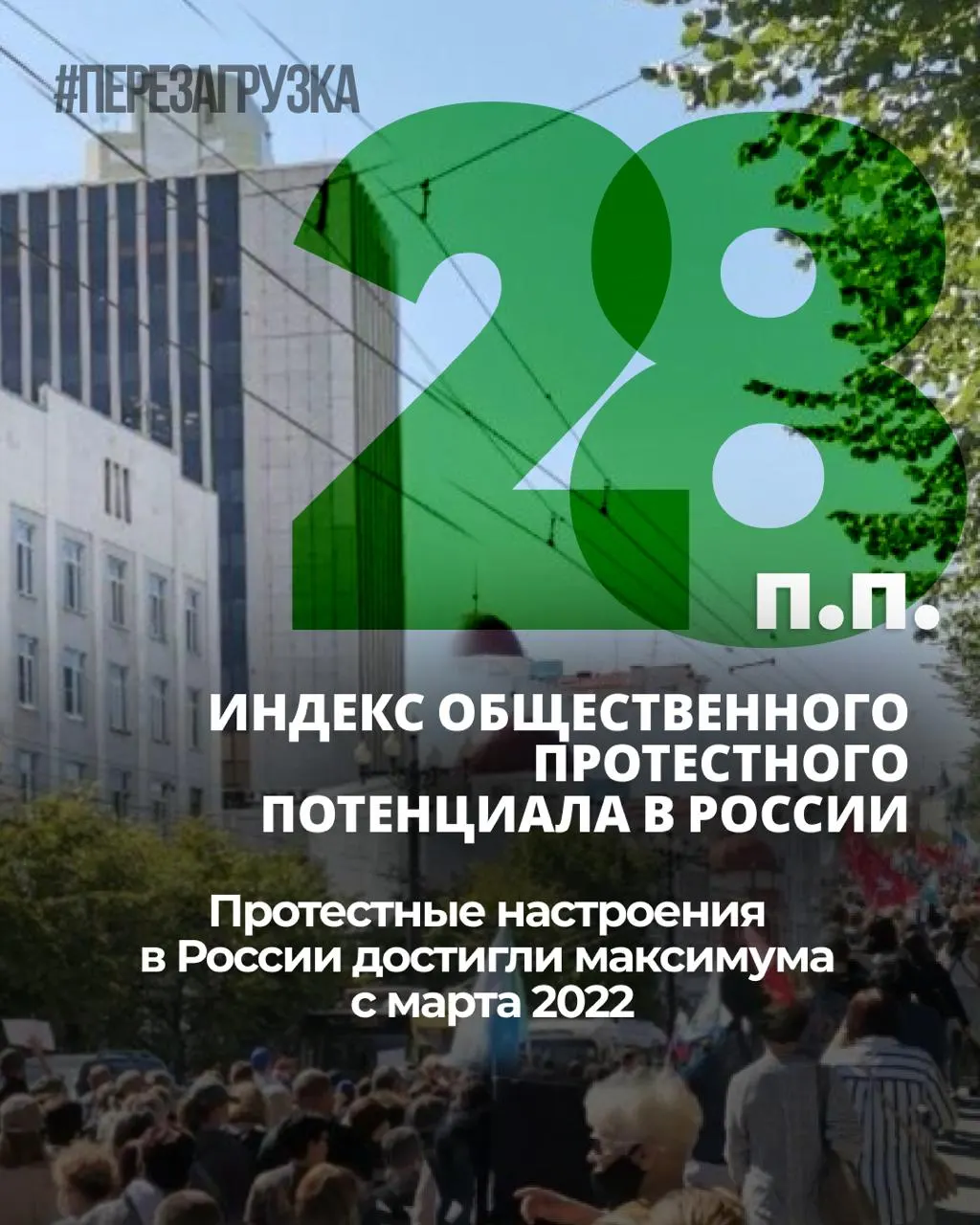 За семь месяцев общественное напряжение в стране выросло: индекс протестных настроений с ноября 2025 года поднялся на 6 процентных пунктов, личная готовность к участию в протестах удерживается на уровне 25%.
