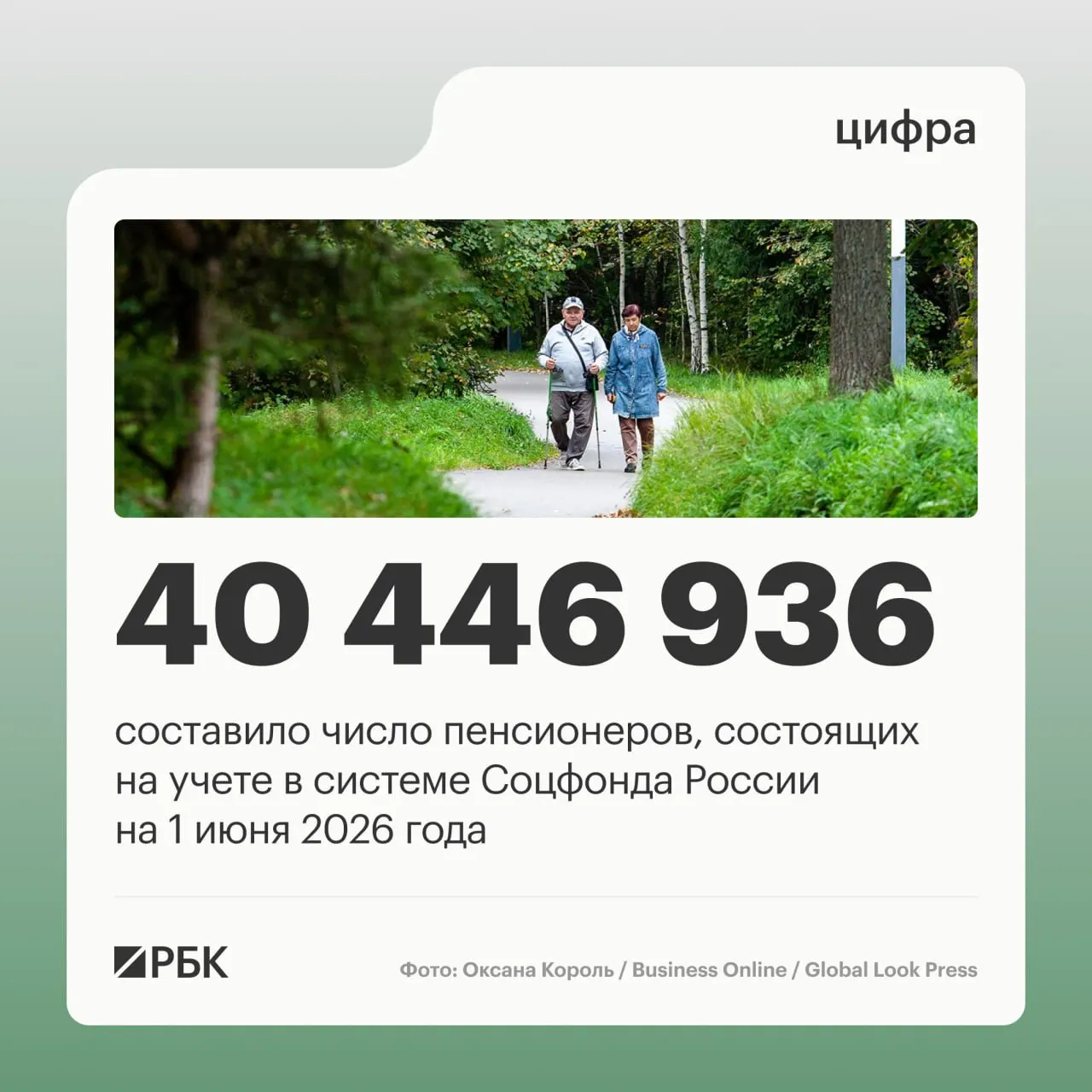 Численность пенсионеров на 1 июня 2025 года составляет около 40,86 миллиона, часть пенсионеров продолжает работать, средняя пенсия растёт.