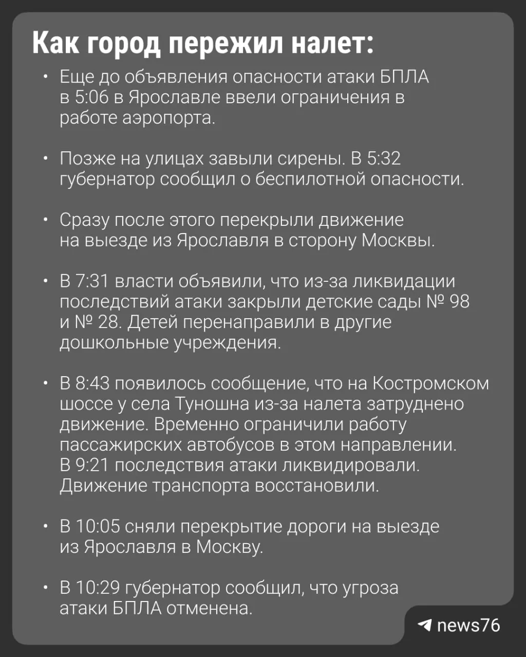 В Ярославле произошла атака беспилотниками: погиб один человек и 27 получили ранения; подробности — далее.