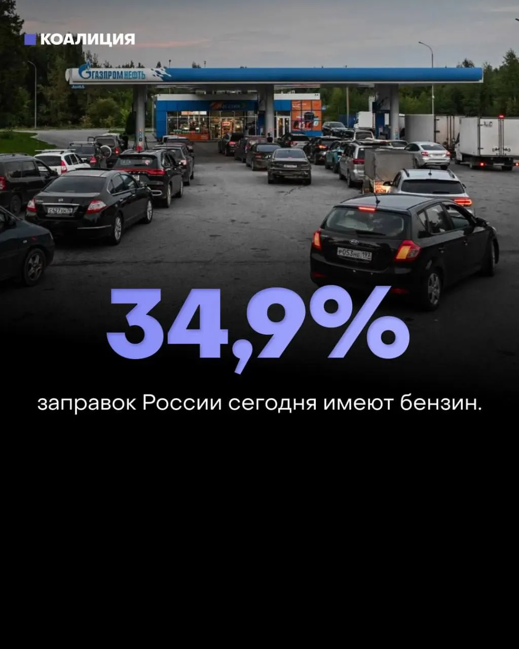 По всей России бензин доступен примерно на 35% заправок, что за неделю снизило показатель почти на четверть; в отдельных регионах ситуация стала особенно напряжённой.