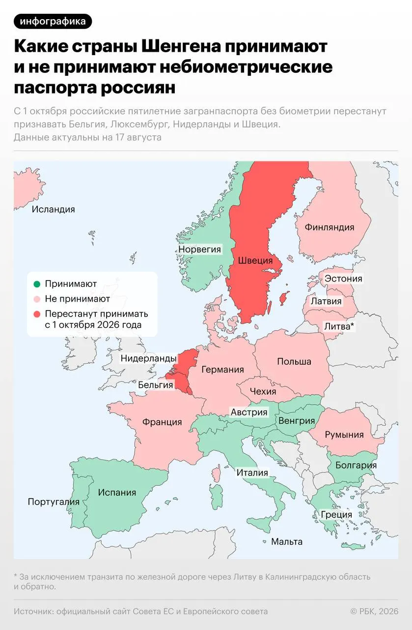 С 1 октября 2026 года четыре страны запретят въезд по загранпаспорту без биометрических данных. Швеция сохранила исключение до 31 декабря 2026 года для россиян с визами и ВНЖ, выданными до 1 октября 2026 года в ЕС и Шенгенской зоне. Подробности — далее.