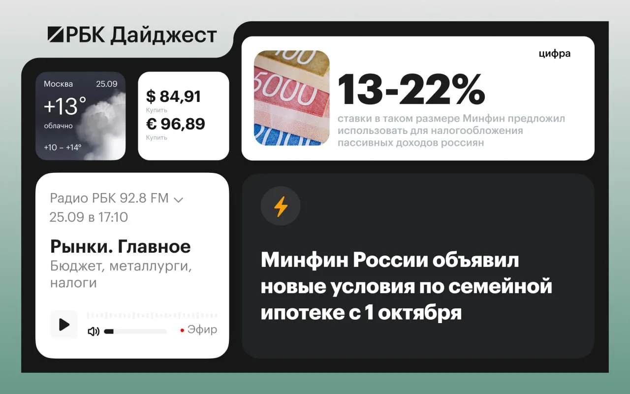 Кратко: Минфин изменит условия семейной ипотеки с 1 октября 2026 года; правительство одобрило проект федерального бюджета на ближайшую трехлетку; обсуждаются кадровые назначения в Госдуме, внешняя политика и другие события, среди которых помилование и известная актриса.