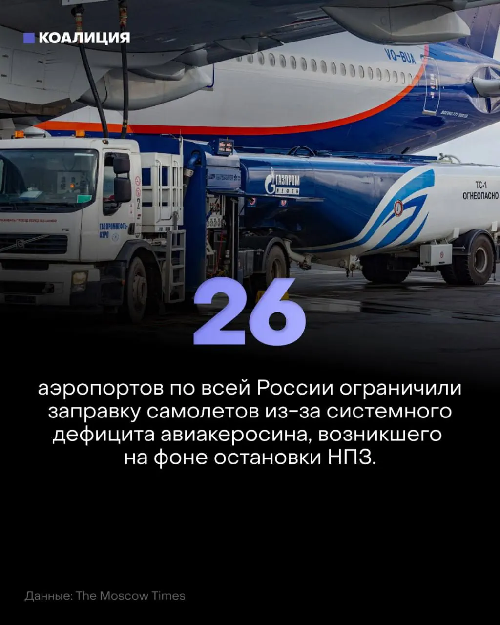 Кризис керосина коснулся авиаперевозок: в 26 аэропортах России ограничили заправку самолётов; режим в Пулково продлён до 2027 года, ограничения затронули иностранных перевозчиков, экспорт керосина запрещён до конца ноября. Эксперты прогнозируют рост цен на авиационный керосин.