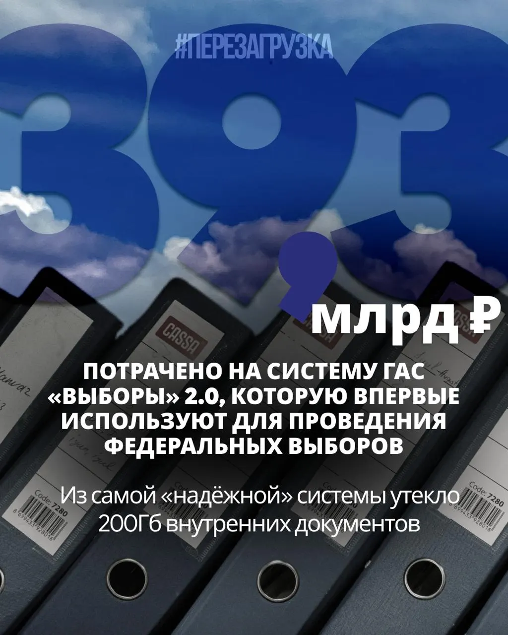 Расследование показывает, что новая система голосования содержит тысячи замечаний и риск утечки данных граждан; она впервые применяется на федеральном уровне.