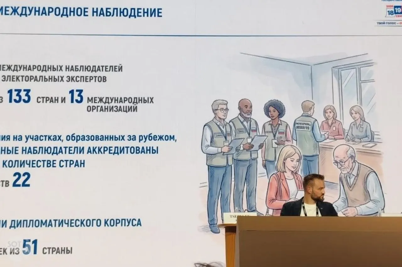 Участники обсудили ход голосования, влияние Запада и предложение вернуть однодневное голосование, при этом отмечена высокая явка в отдельных регионах.