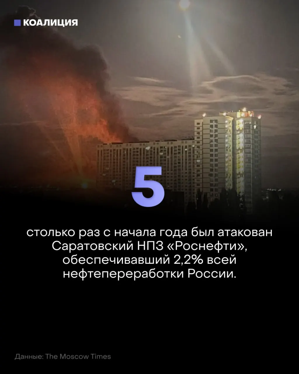 Беспилотники повторно атаковали Саратовский нефтеперерабатывающий завод, вызвав остановки и ремонтные работы. В регионе растут цены на бензин, увеличиваются ограничения и обсуждаются меры по безопасности труда.