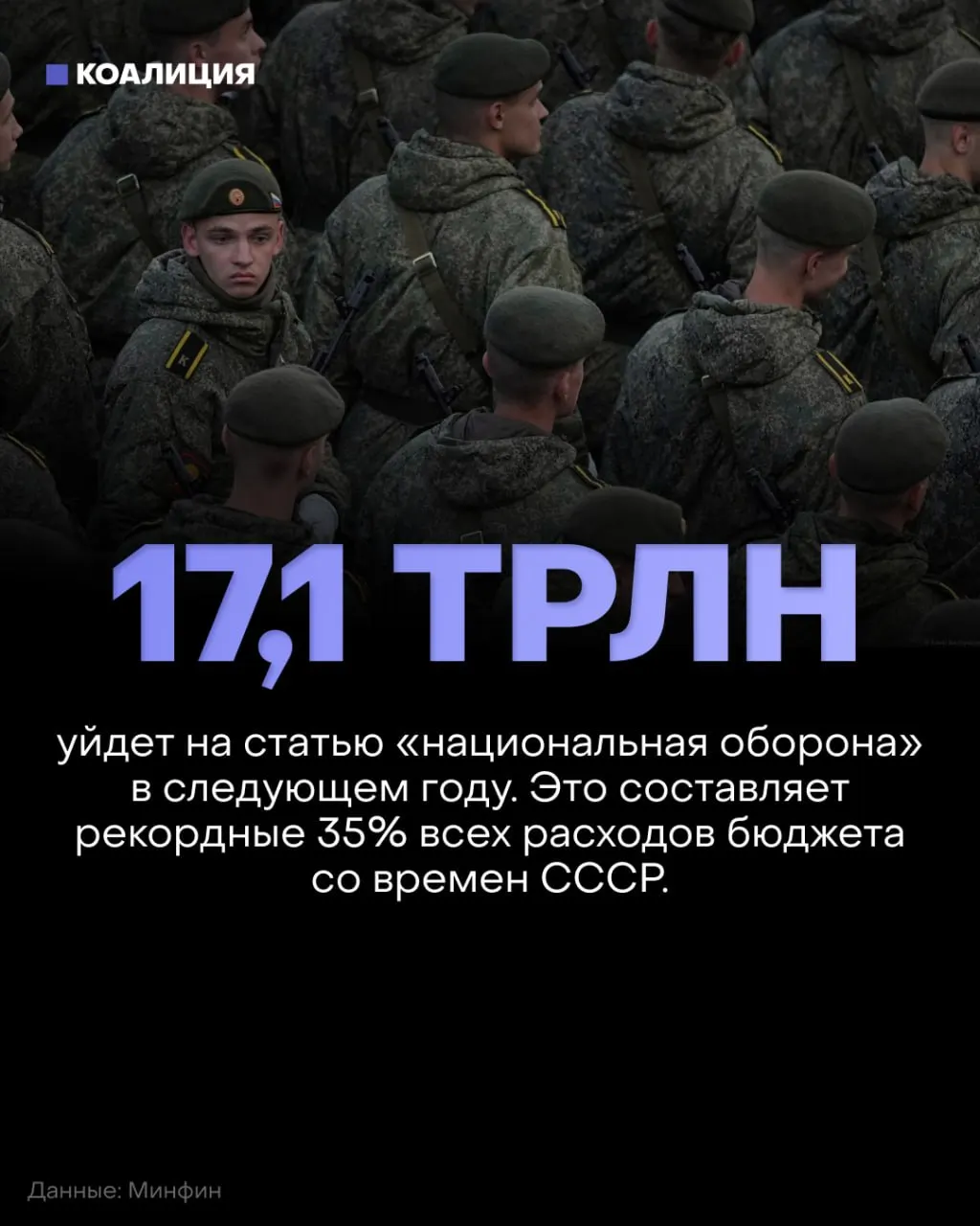Россия в 2027 году планирует направить на оборону 17,1 трлн руб., что составляет около 35% бюджета. При этом финансирование социальных программ снизят примерно на 900 млрд рублей, что может сказаться на инфраструктуре и качестве жизни.