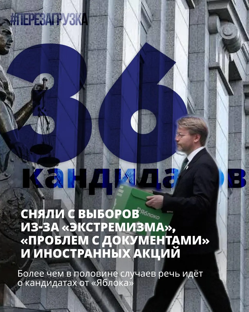 36 оппозиционных кандидатов сняты или не допущены к выборам; остаются лишь те, кто выступает за мир и свободу. Голосование — 18–20 сентября.