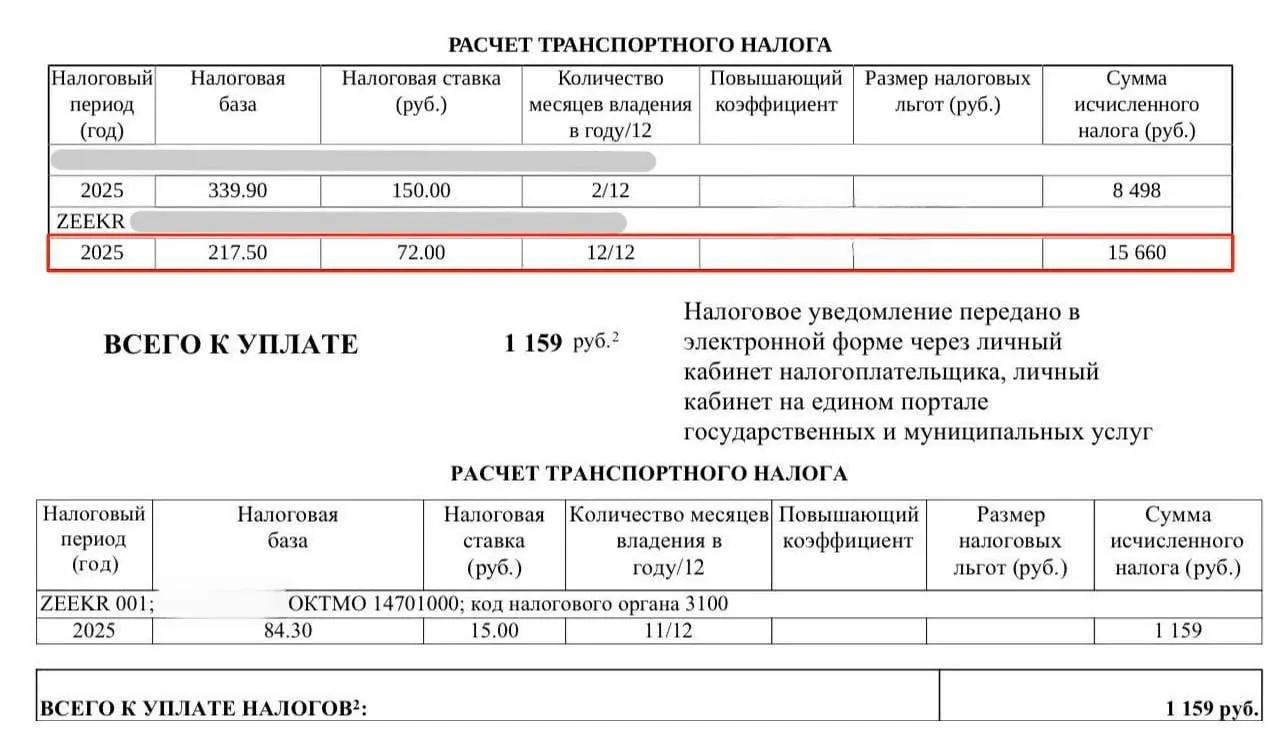 До конца 2027 года ставка транспортного налога на электромобили во многих регионах равна 0%, однако граждане продолжают получать уведомления об уплате.